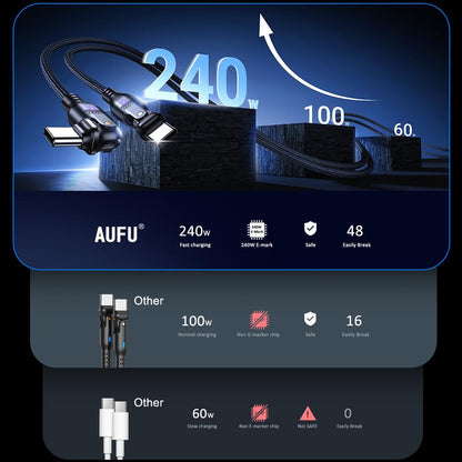 AUFU 240W USB C to USB C Cable3.3Ft/ 6Ft/10Ft(2 Pack), USBC to USBC Dual Head 180° Rotation/C to C Cable/High Speed USB C Cable/Usb C Fast Charging Cable for Phone 16/15/Ma-Book/Pad Series